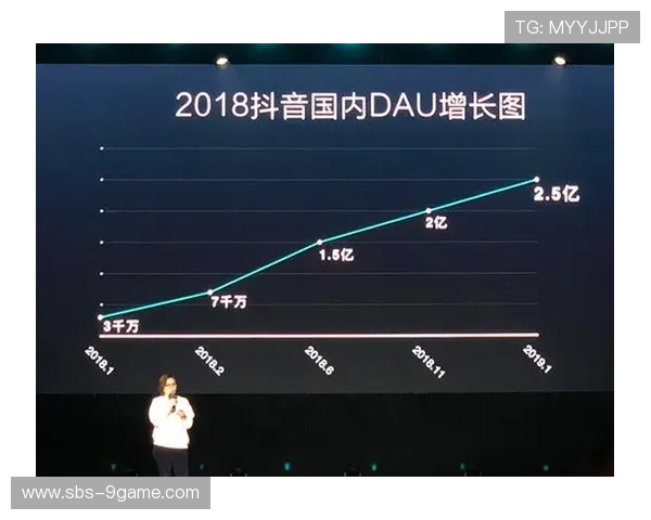 足球球星特效抖音制作技巧揭秘助你轻松打造炫酷短视频效果